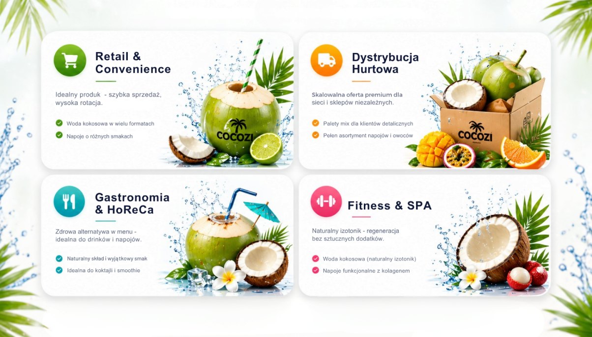 Retail, dystrybucja hurtowa, gastronomia HoReCa, fitness i SPA