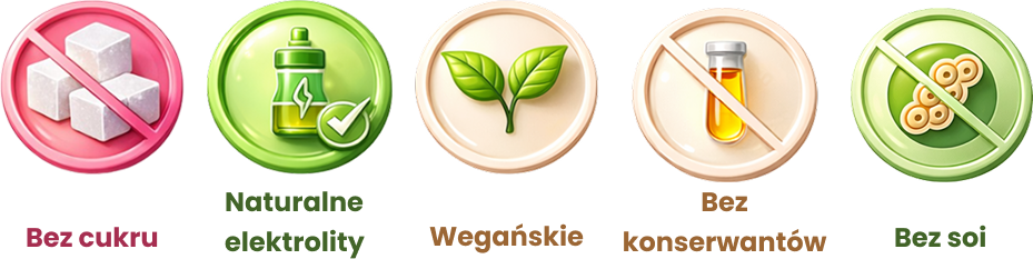 Cechy produktu