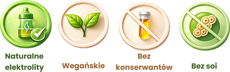Cechy produktu