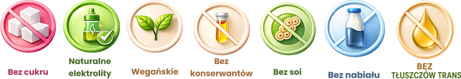 Cechy produktu