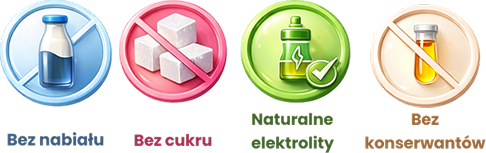 Cechy produktu